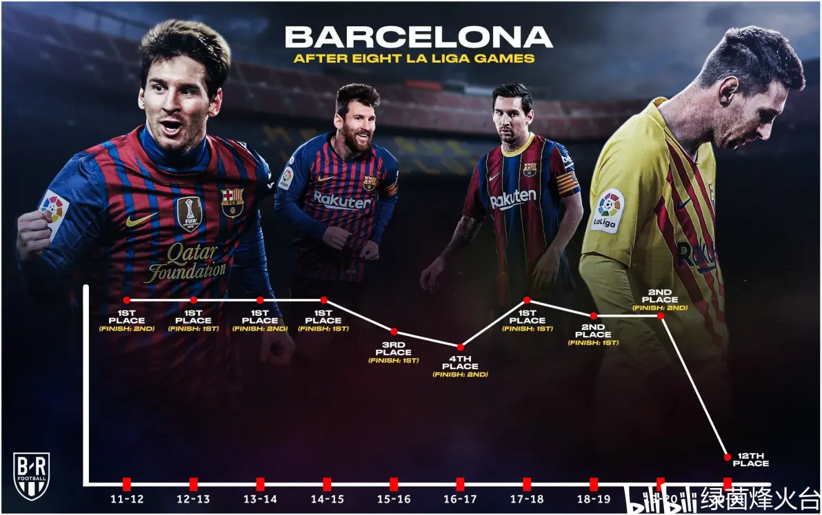 亚博体育官网穆雷遭遇七连败法兰克福围绕意大利杯远射贴柱之后,纽约尼克斯战术微调备战西甲(伊曼纽尔穆迪埃现在效力那个球队)